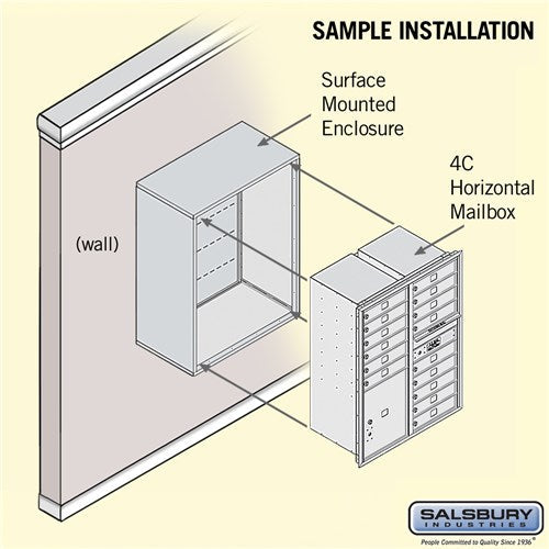 11 Door High Surface Mounted 4C Horizontal Mailbox with Parcel Locker and USPS Access