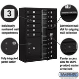 11 Door High Surface Mounted Mailbox with Parcel Locker and USPS Access