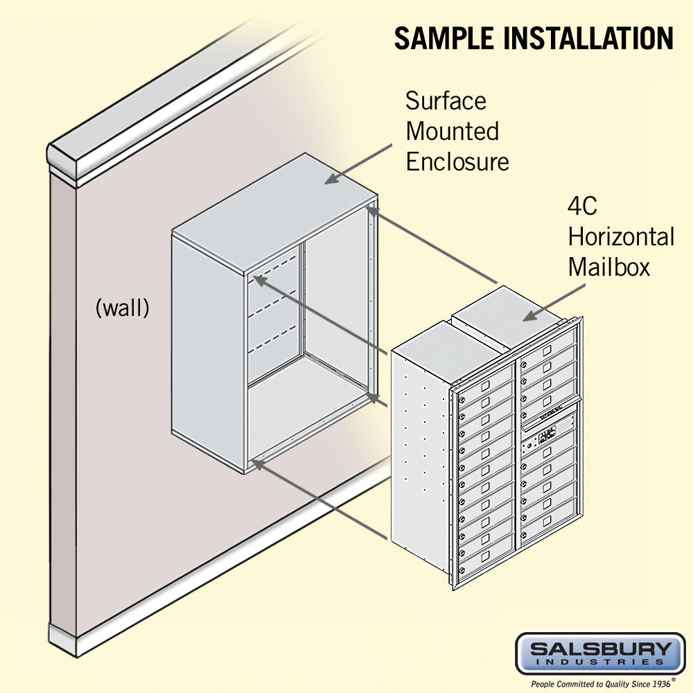 Surface Mounted 4C Horizontal Mailbox Unit - 11 Door High, Double Column, 20 MB1 Doors, Custom Color, Front Loading, Private Access