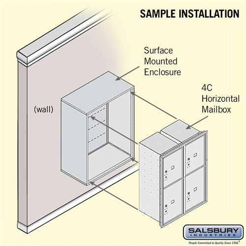 11 Door High Surface Mounted Parcel Locker with USPS Access