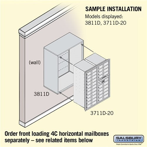 Surface Mounted Enclosure for Double Column Mailboxes - Aluminum