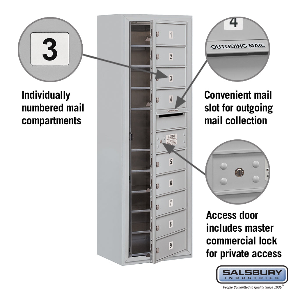 11 Door High Surface Mounted 4C Horizontal Mailbox with Private Access