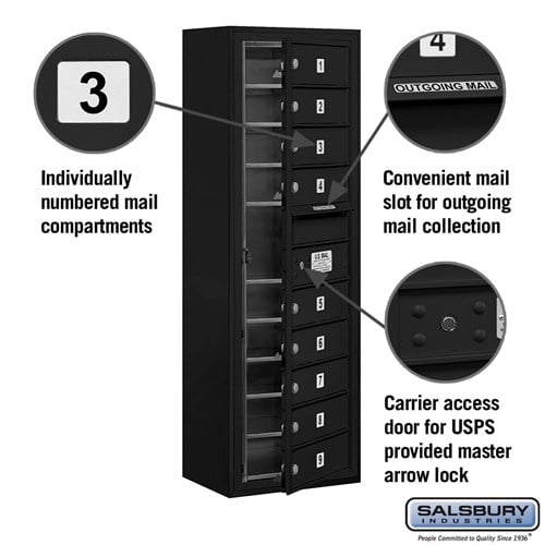 11-Door High Surface Mounted 4C Horizontal Mailbox with USPS Access