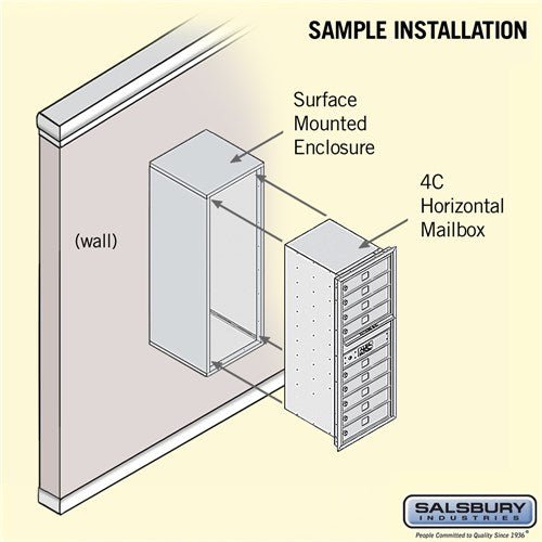 11-Door High Surface Mounted 4C Horizontal Mailbox with USPS Access