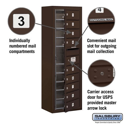 11-Door High Surface Mounted Bronze Mailbox with USPS Access