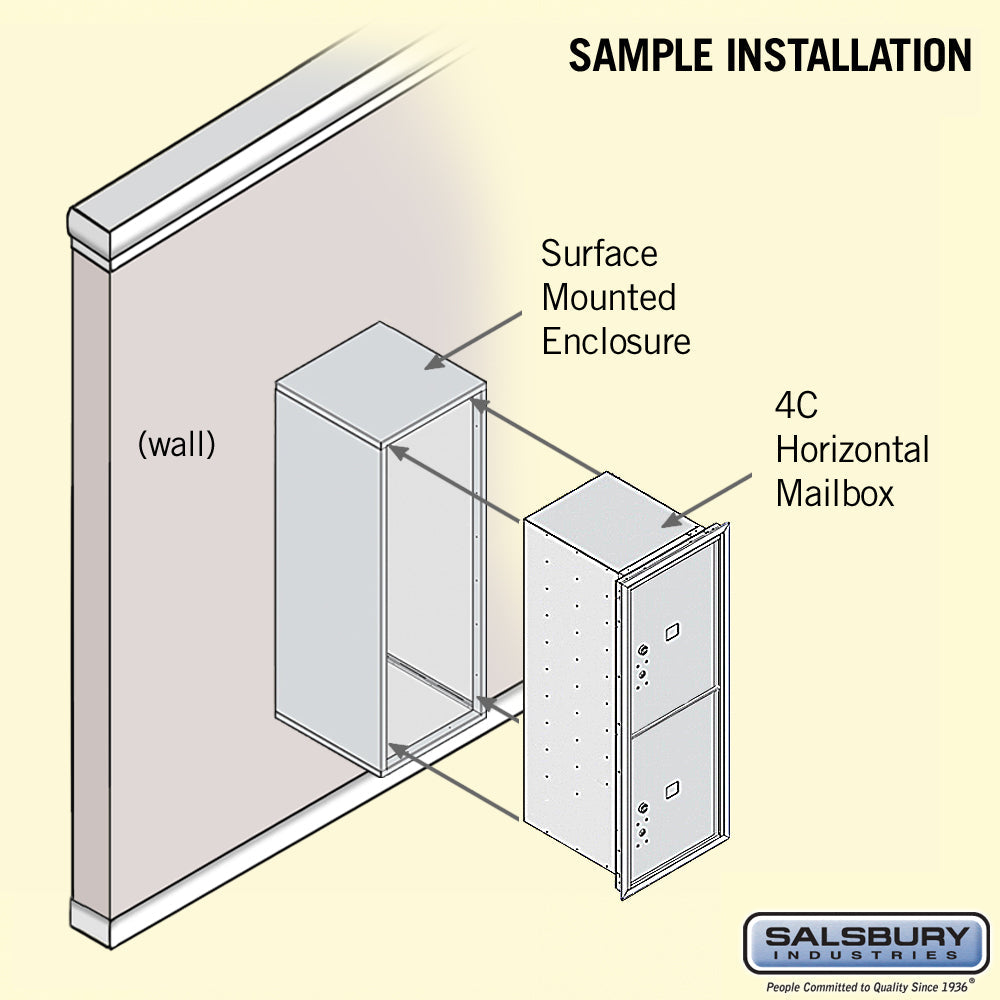 11-Door High Surface Mounted Parcel Locker with USPS Access