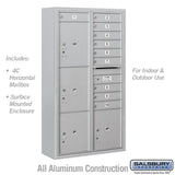 Maximum Height Surface Mounted 4C Horizontal Mailbox with 10 Doors and 4 Parcel Lockers