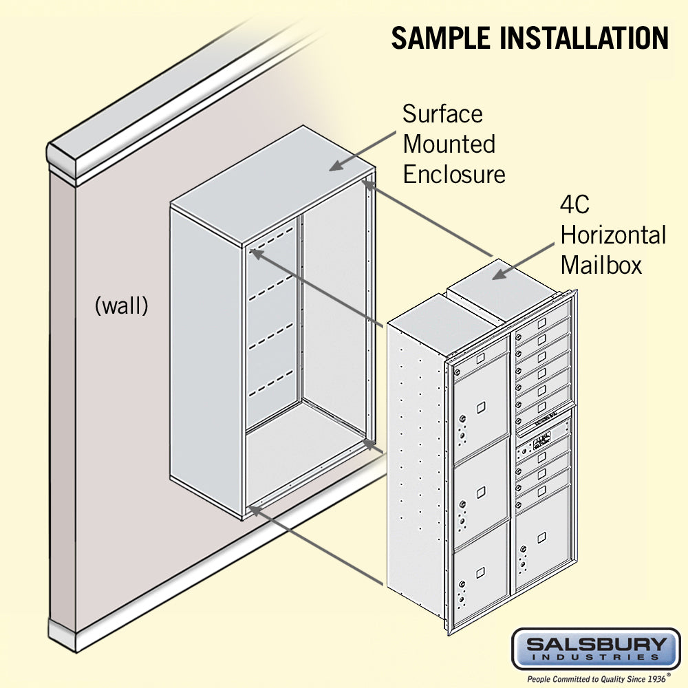 10-Door Surface Mounted Parcel Locker with 4 Parcel Lockers in Black for USPS Access