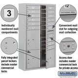 Maximum Height Surface Mounted 4C Horizontal Mailbox with 15 Doors and 3 Parcel Lockers