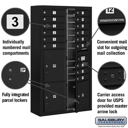 Maximum Height Surface Mounted 4C Horizontal Mailbox with 15 Doors and 3 Parcel Lockers in Black with USPS Access