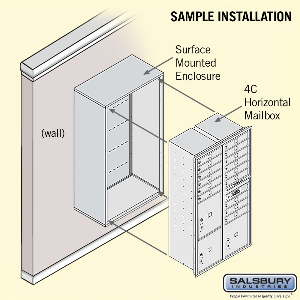 Maximum Height Surface Mounted 4C Horizontal Mailbox with 15 Doors and 3 Parcel Lockers in Sandstone