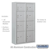 Salsbury 3700 Series 8-Parcel Locker, Recessed Mount, USPS STD-4C Approved