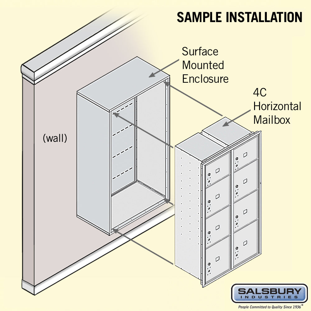 Maximum Height Surface Mounted 4C Horizontal Parcel Locker with 8 Parcel Lockers in Aluminum with USPS Access