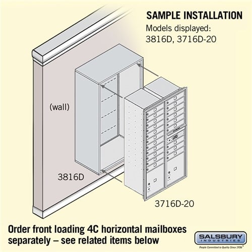 Surface Mounted Enclosure for 3716 Double Column Unit - Bronze