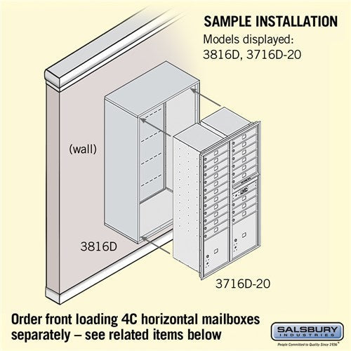 Surface Mounted Enclosure for 3716 Double Column Unit - Bronze