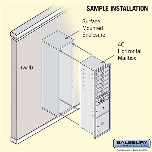 Maximum Height Surface Mounted 4C Horizontal Mailbox with 6 Doors and 2 Parcel Lockers in Aluminum with USPS Access