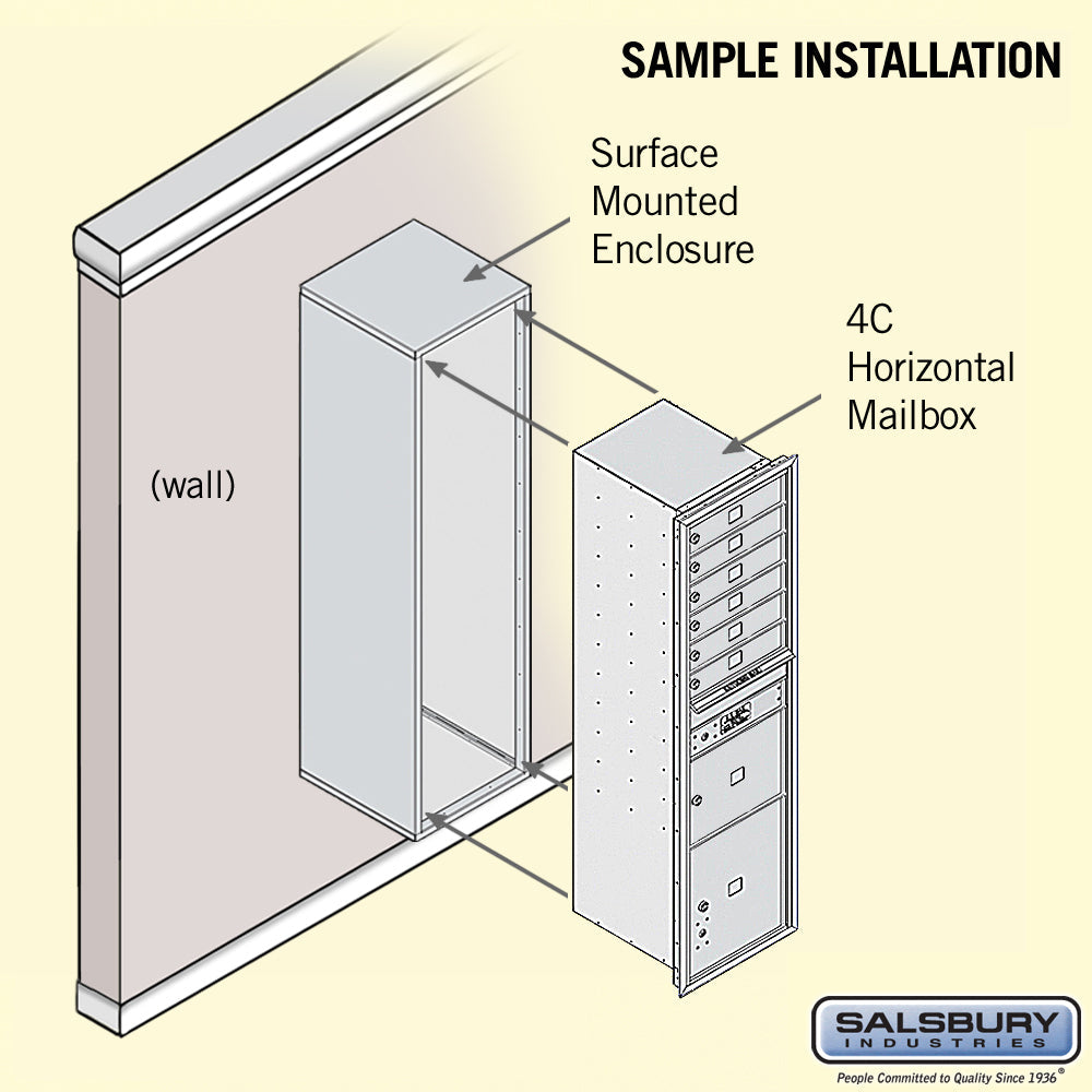 10-Door Surface Mounted Mailbox with Parcel Lockers and USPS Access