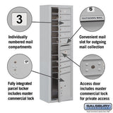 Maximum Height Surface Mounted 4C Horizontal Mailbox with 9 Doors and Parcel Locker
