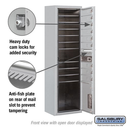 Maximum Height Surface Mounted 4C Horizontal Mailbox with 9 Doors and Parcel Locker