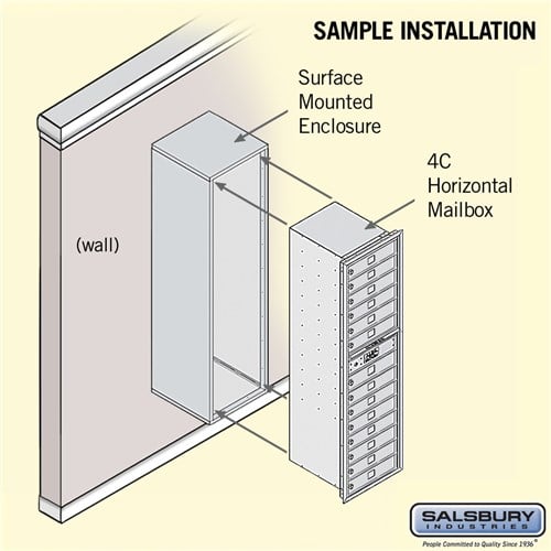 Maximum Height Surface Mounted 4C Horizontal Mailbox with 14 Doors for Private Access