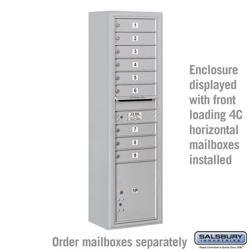 Surface Mounted Enclosure for 3716 Single Column Unit - Aluminum