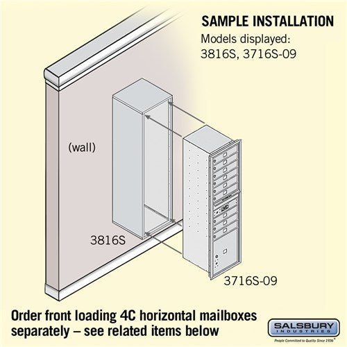 Surface Mounted Enclosure for 3716 Single Column Unit - Aluminum