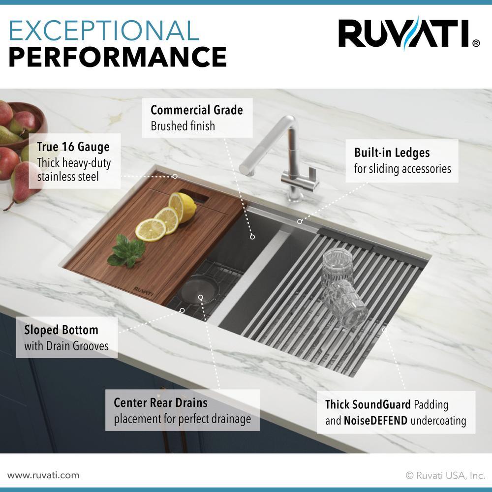 Tight Radius Undermount 16-Gauge Stainless Steel 33 in. Double Bowl 50/50 Ledge Workstation Kitchen Sink - Super Arbor