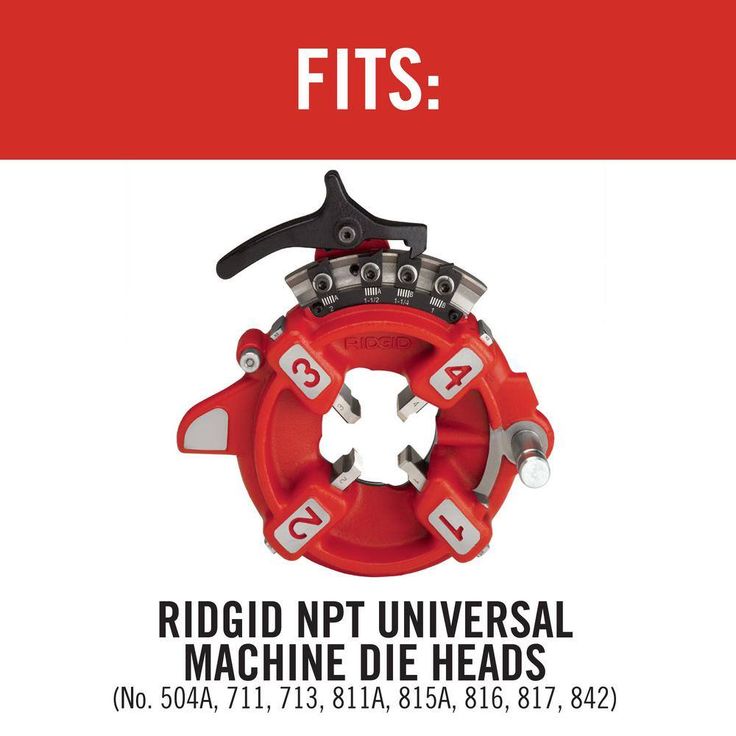 1 in. to 2 in. NPT Right-Hand High-Speed Pipe Dies for Universal Die Heads