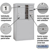 6 Door High Free-Standing 4C Horizontal Mailbox with USPS Access