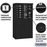 6-Door Free-Standing 4C Horizontal Mailbox with USPS Access