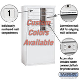 Free-Standing 4C Horizontal Mailbox Unit with 9 MB1 Doors, Front Loading, Private Access