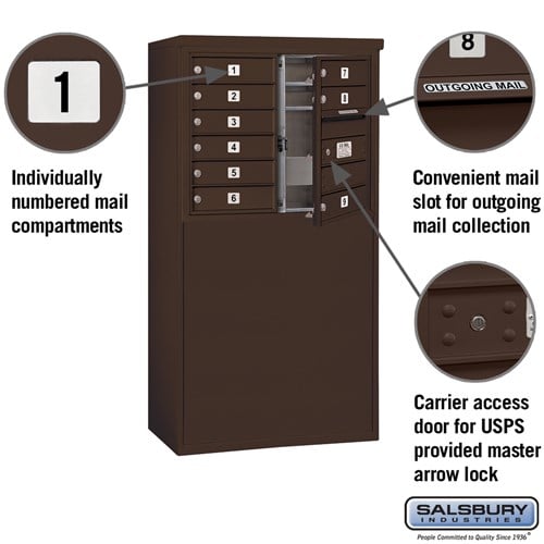 6 Door High Free-Standing 4C Horizontal Mailbox with 9 Doors in Aluminum with USPS Access