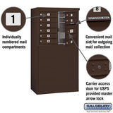 6 Door High Free-Standing 4C Horizontal Mailbox with 9 Doors in Aluminum with USPS Access