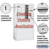 Free-Standing 4C Horizontal Mailbox Unit with 10 MB1 Doors, Custom Color, Front Loading, Private Access