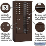 Maximum Height Free-Standing 4C Horizontal Mailbox with 15 Doors and 3 Parcel Lockers in Bronze with Private Access