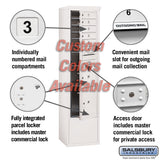 Free-Standing 4C Horizontal Mailbox Unit with Customizable Options