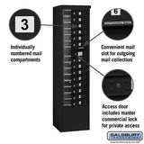 Salsbury Industries Free-Standing 4C Horizontal Mailbox Unit, Maximum Height 72 in, Single Column, 14 Doors, Front-Loading, Private Access