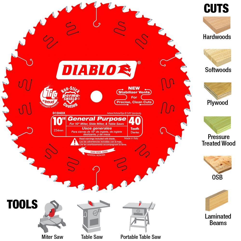 10 in. x 40-Tooth General Purpose Saw Blade (2-Pack) - Super Arbor