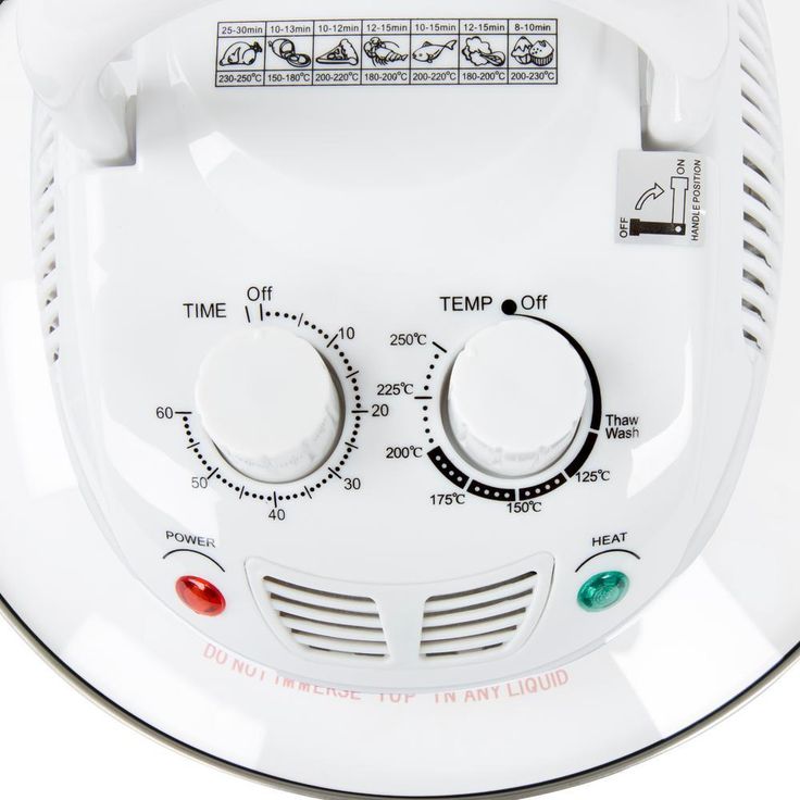 Halogen Tabletop Oven