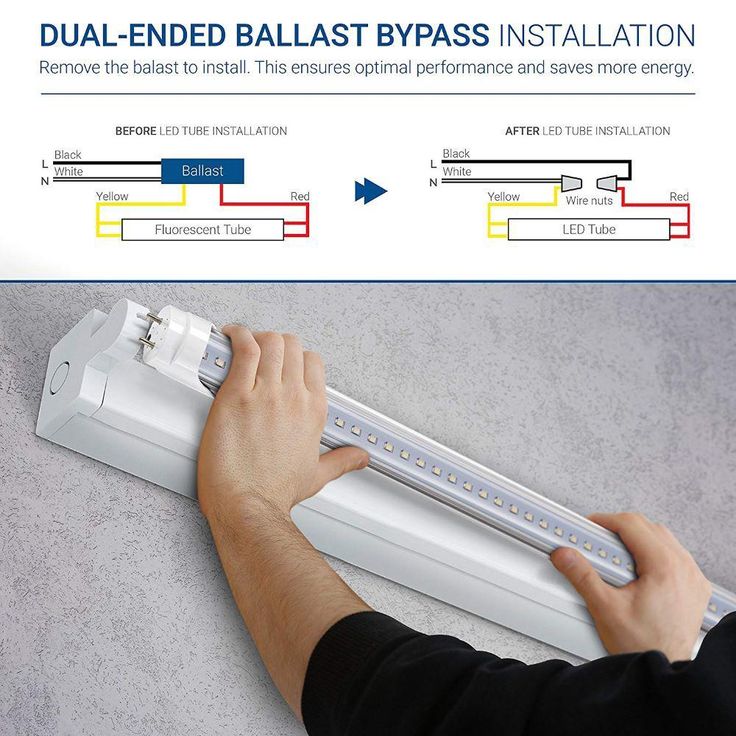 Hyperikon 18-Watt 4 ft. Linear T8 Frosted Ballast Compatible Double-End LED Tube Light Bulb (24-Pack)