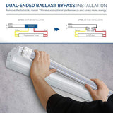 Hyperikon 18-Watt 4 ft. Linear T8 Frosted Ballast Compatible Double-End LED Tube Light Bulb (24-Pack)