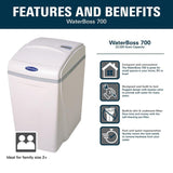 22,000-Grain Capacity Water Softener System