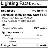Bulbrite 60-Watt Equivalent G40 Milky Dimmable Decorative Filament LED Light Bulb Warm White (2-Pack)