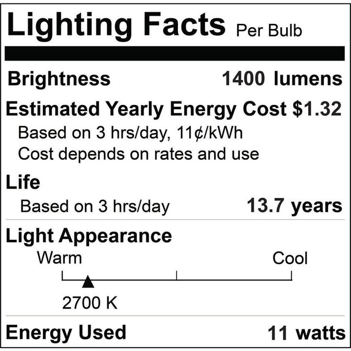 Bulbrite 60-Watt Equivalent G40 Milky Dimmable Decorative Filament LED Light Bulb Warm White (2-Pack)