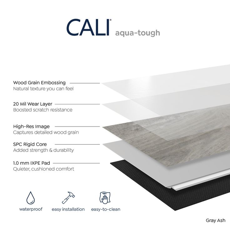 CALI Aqua Tough Gray Ash 4.7-mm x 7-3/32-in W x 48-in L Waterproof Luxury Vinyl Plank Flooring (23.77-sq ft/case)