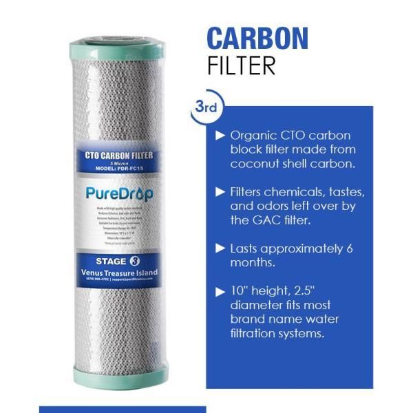 10 in. x 2.5 in. Standard Reverse Osmosis Replacement Pre-Filter Pack