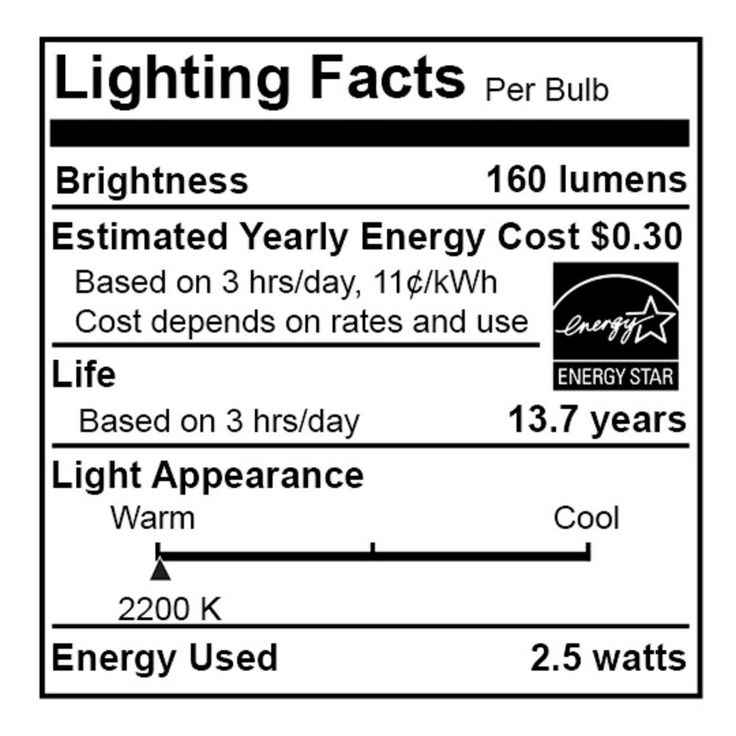 Bulbrite 25W Equivalent Amber Light CA10 Dimmable LED Filament Light Bulb (4-Pack)