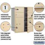 3700 Horizontal Series 6-Compartment with 1-Parcel Locker Recessed Mount Mailbox - Super Arbor
