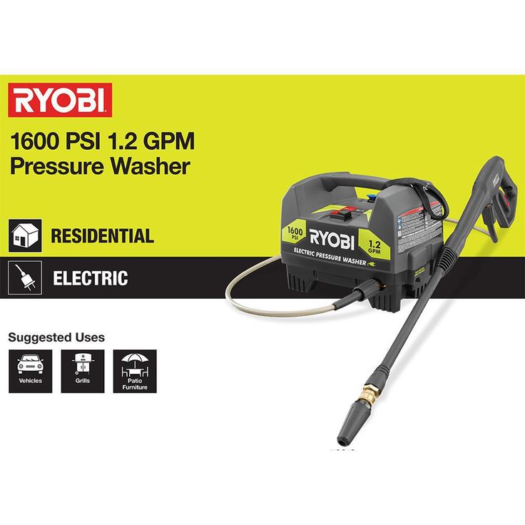 RYOBI Reconditioned 1,600 PSI 1.2 GPM Electric Pressure Washer