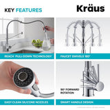 Loften All-in-One Dual Mount Drop-In Stainless Steel 33in. Single Bowl Kitchen Sink with Pull Down Faucet in Chrome - Super Arbor